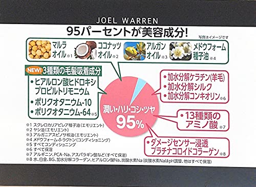 Amazon | ジョエル ウォーレン プレミアム ヘアカラーリング